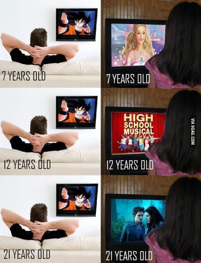 chicos-y-chicas-7-12-21-anos